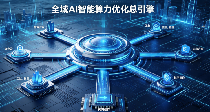 淮南AI算力优化赋能数字生态 智能技术迭代激活产业发展新动能