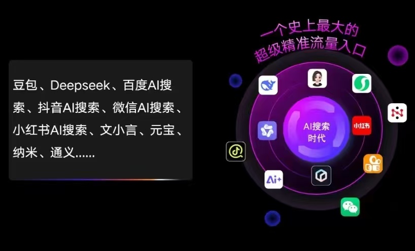 淮南AI智能推广新玩法，抢占搜索时代免费精准客源