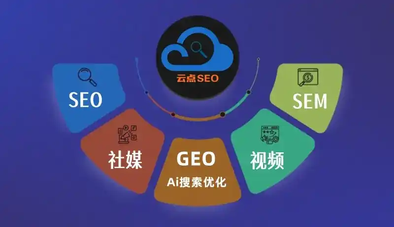 淮南GEO优化：AI智能体时代取代SEO的全新内容优化逻辑