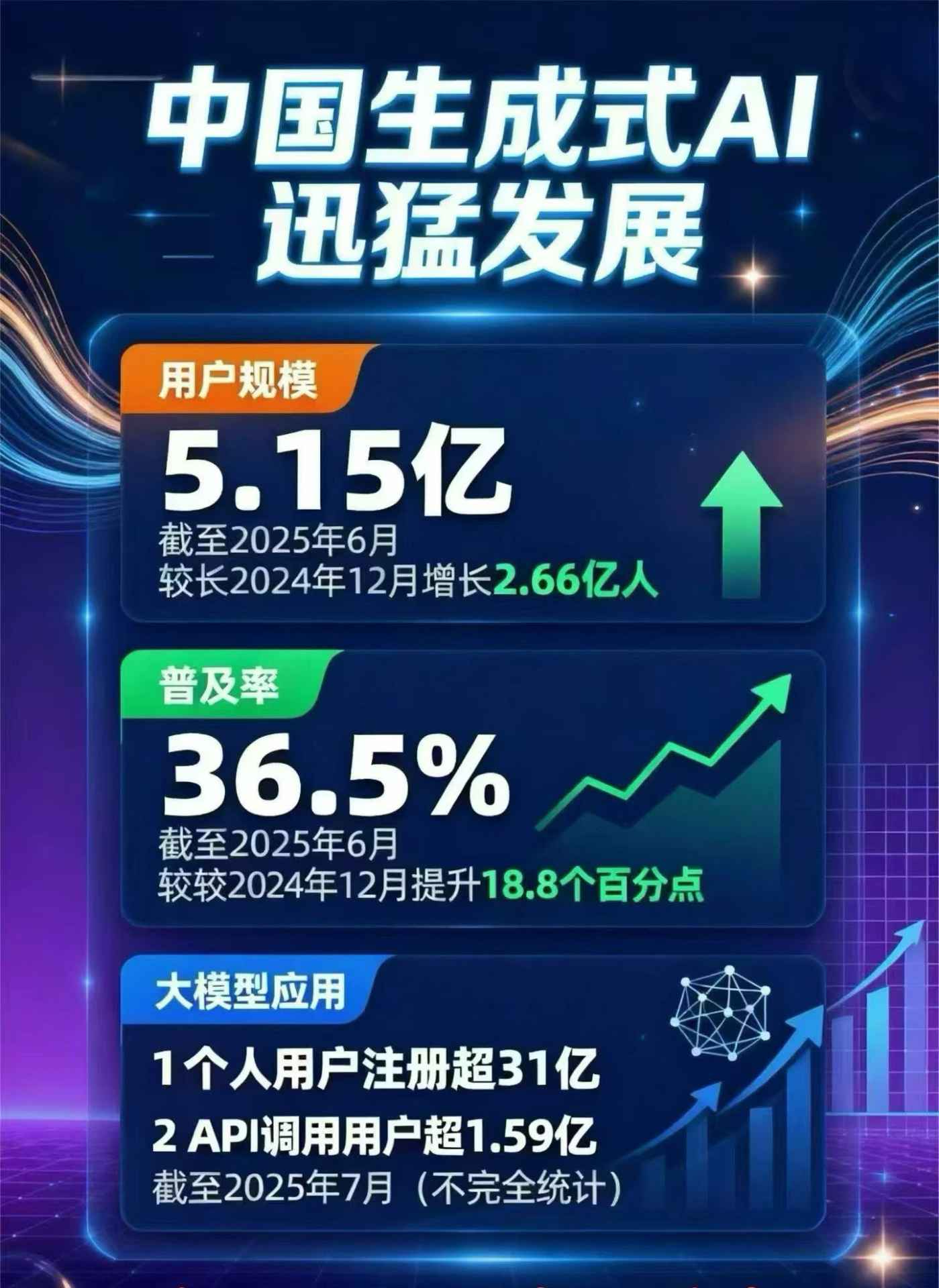 淮南豆包GEO优化是什么？内容创作核心逻辑解析