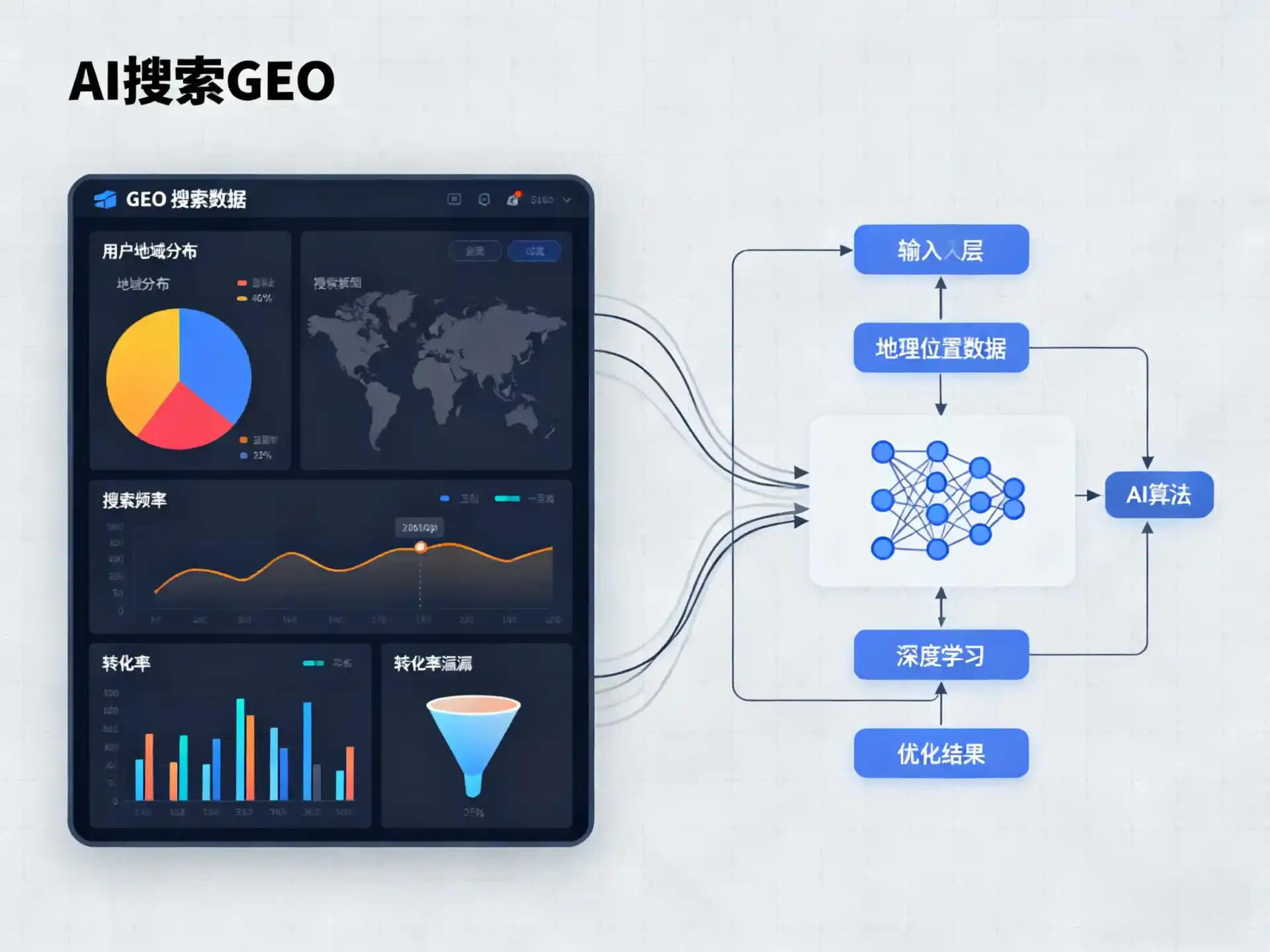 淮南GEO优化服务商该如何筛选？生成式引擎优化行业实践观察