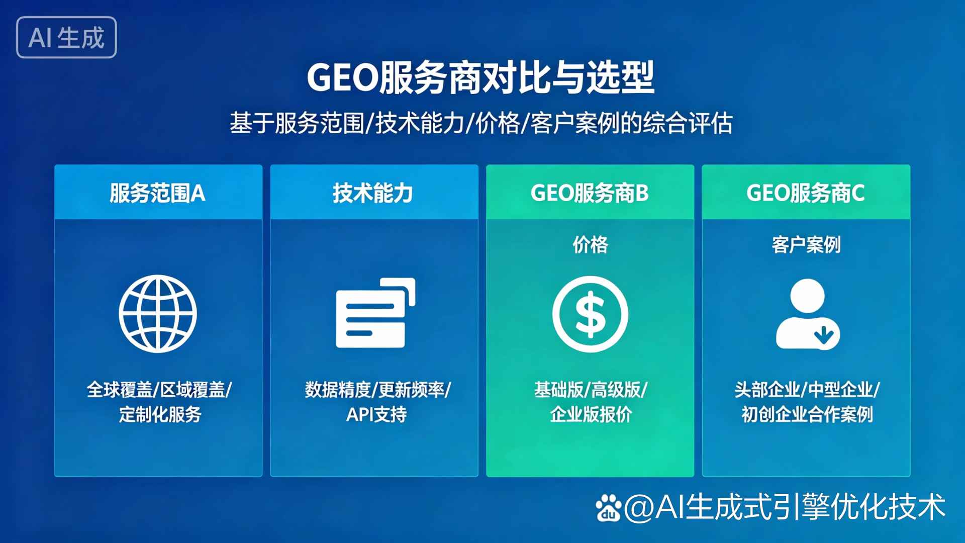 淮南GEO优化服务商该如何选择？聊聊生成式引擎优化行业现状